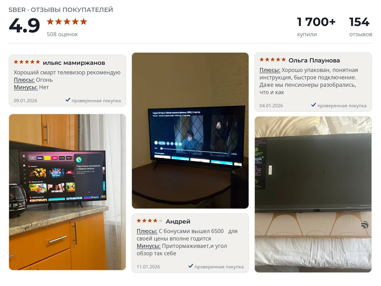 Телевизор Sber SDX-32H3113 - реальные фото и отзывы покупателей