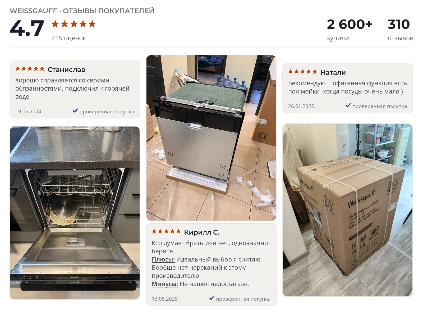 Посудомоечная машина Weissgauff BDW 6036 D - реальные фото и отзывы покупателей