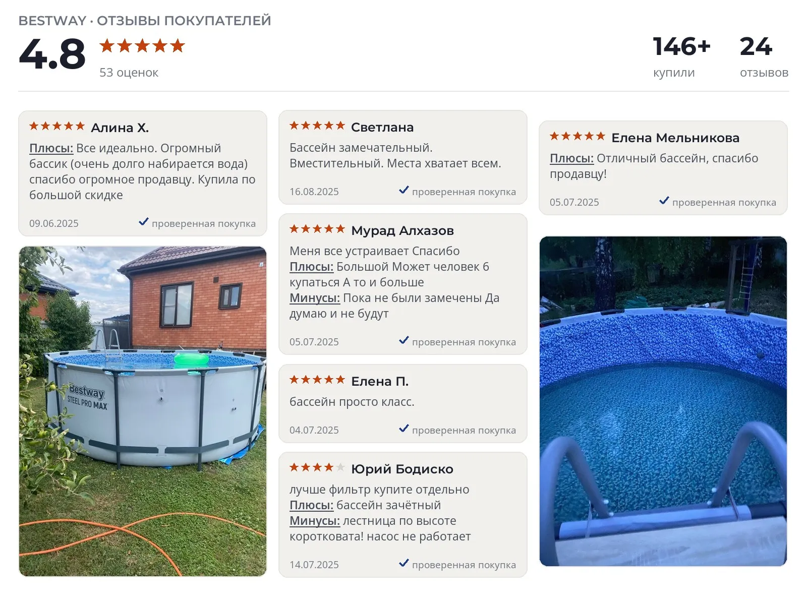 Бассейн Bestway Steel Pro Max 366x122 - реальные фото и отзывы покупателей