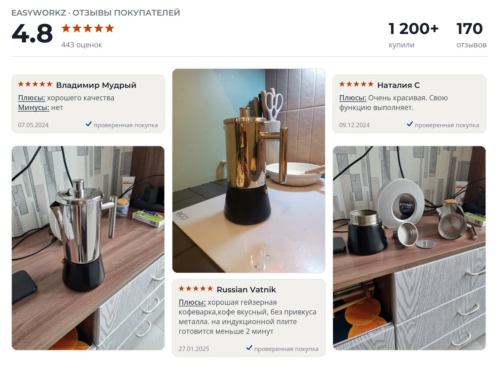 Отзывы и фотографии покупателей на Easyworkz. Источник Яндекс.Маркет Гейзерная кофеварка Easyworkz - реальные фото и отзывы покупателей