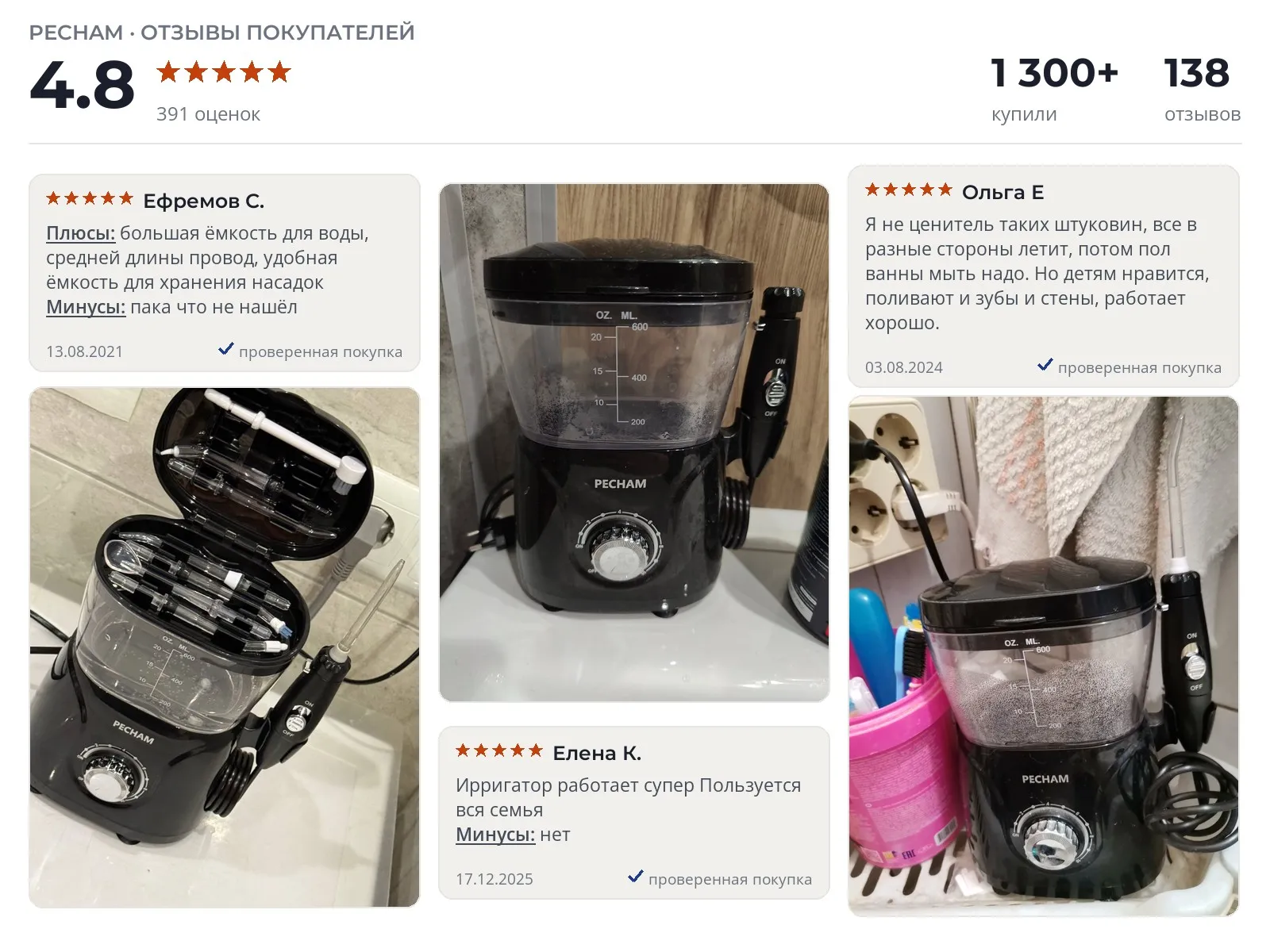 Отзывы и фотографии покупателей на PECHAM Professional PC-070. Источник Яндекс.Маркет Ирригатор PECHAM Professional PC-070 - реальные фото и отзывы покупателей