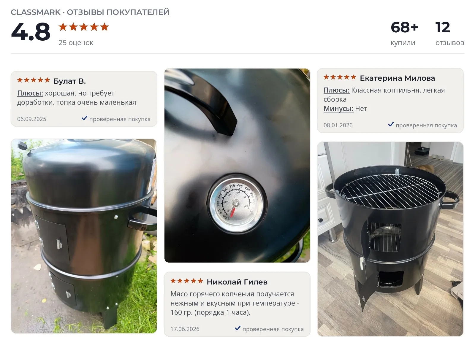 Отзывы и фотографии покупателей на Classmark. Источник Яндекс.Маркет Коптильня Classmark - реальные фото и отзывы покупателей