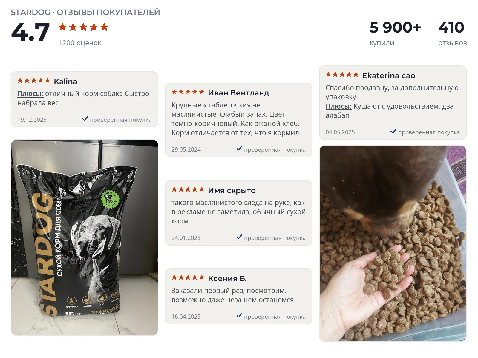 Отзывы и фотографии покупателей на Stardog. Источник Яндекс.Маркет Сухой корм для собак Stardog - реальные фото и отзывы покупателей