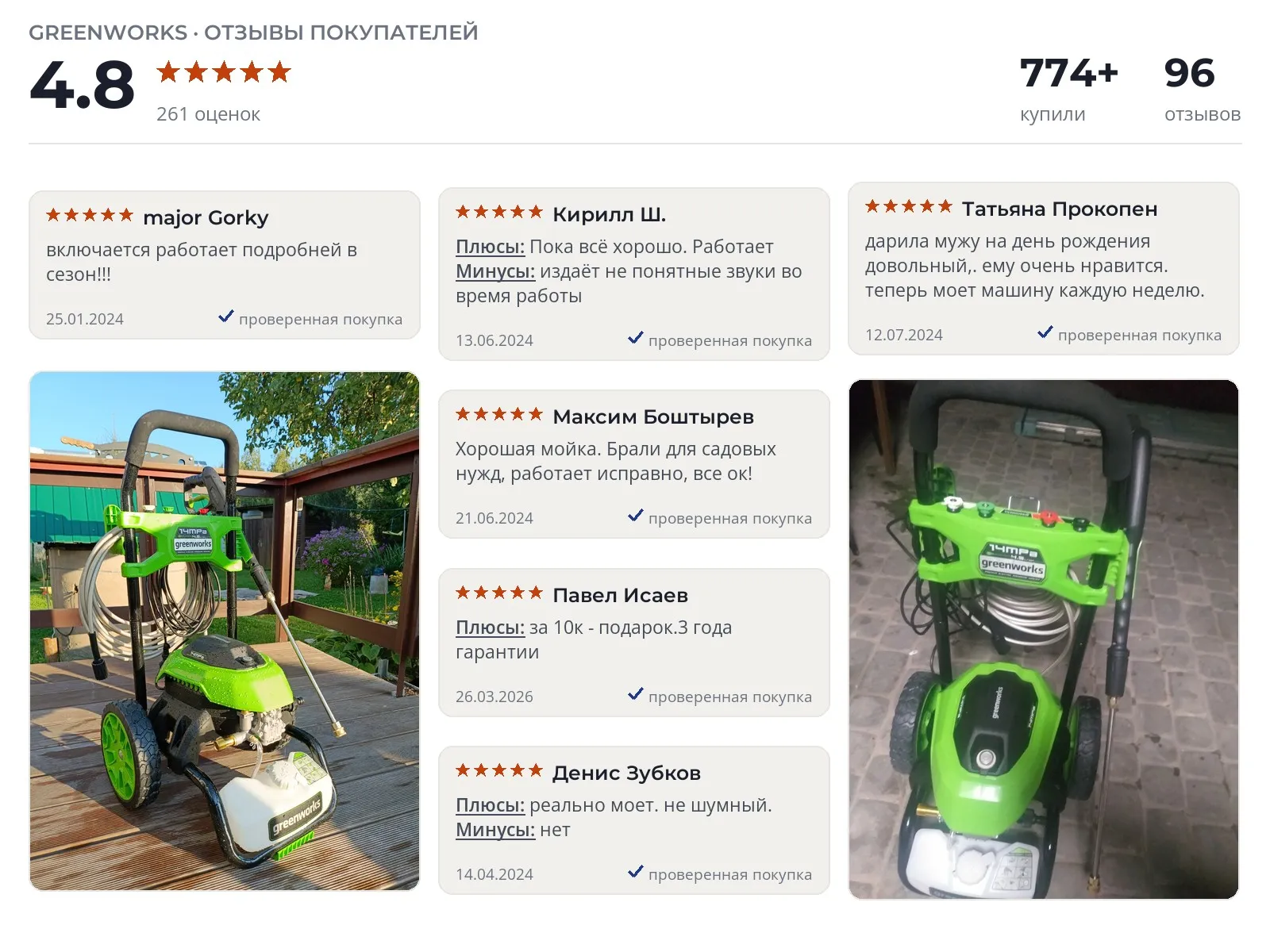 Мойка высокого давления Greenworks 5105507 - реальные фото и отзывы покупателей