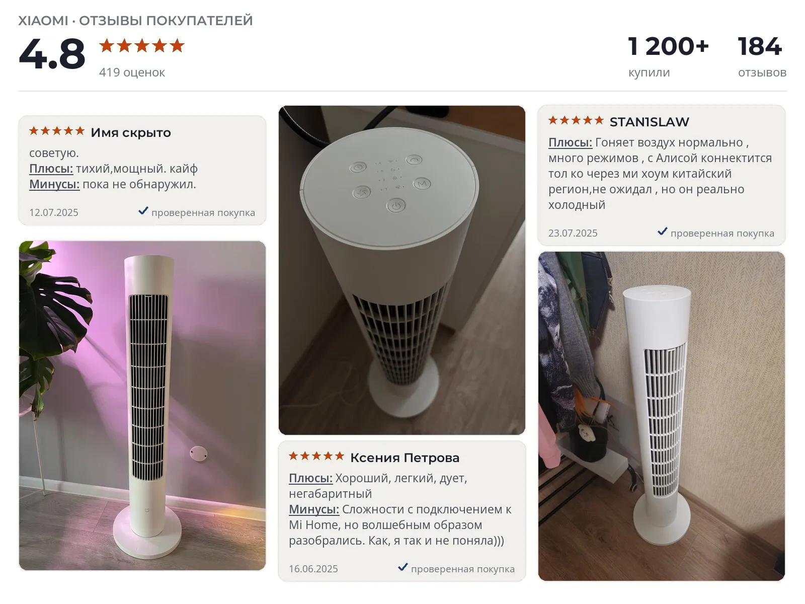 Отзывы и фотографии покупателей на Xiaomi Mijia Tower Fan 2. Источник Яндекс.Маркет Напольный вентилятор Xiaomi Mijia Tower Fan 2 - реальные фото и отзывы покупателей