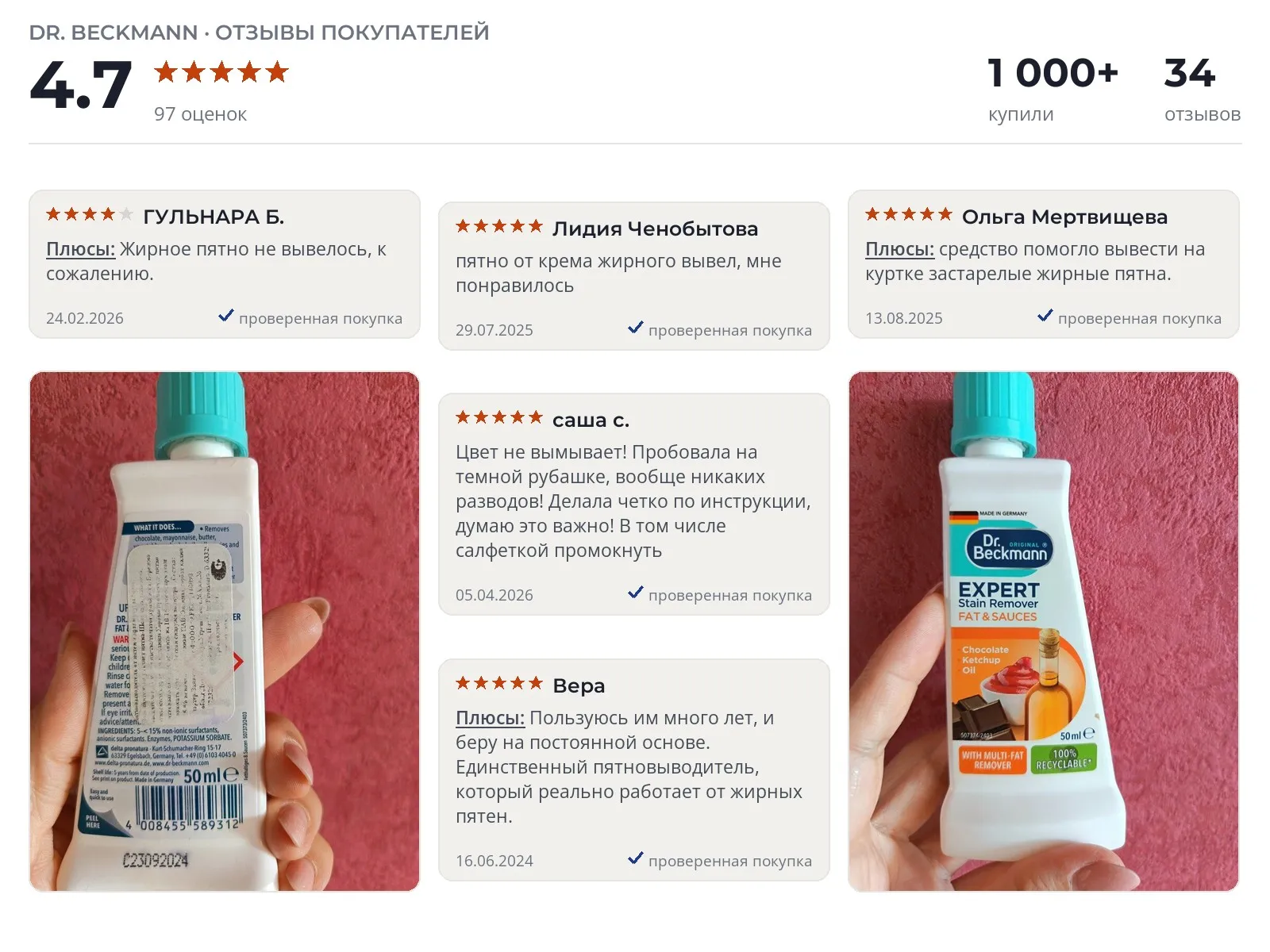 Пятновыводитель Dr. Beckmann Эксперт Жиры и Соусы - реальные фото и отзывы покупателей
