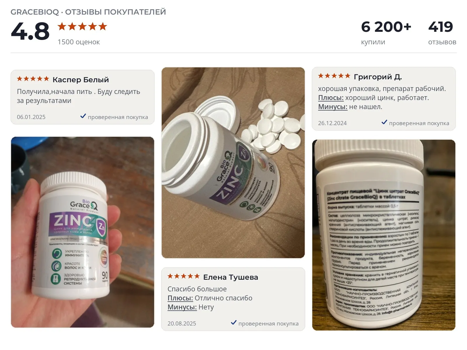 Отзывы и фотографии покупателей на GraceBioQ Цинк цитрат. Источник Яндекс.Маркет Витамины для волос GraceBioQ Цинк цитрат - реальные фото и отзывы покупателей