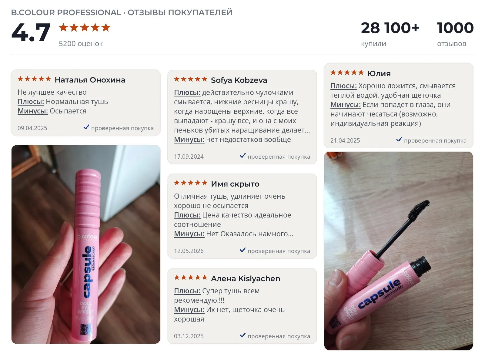 Тушь для ресниц B.Colour Professional Capsule 05 Doll Eye - реальные фото и отзывы покупателей
