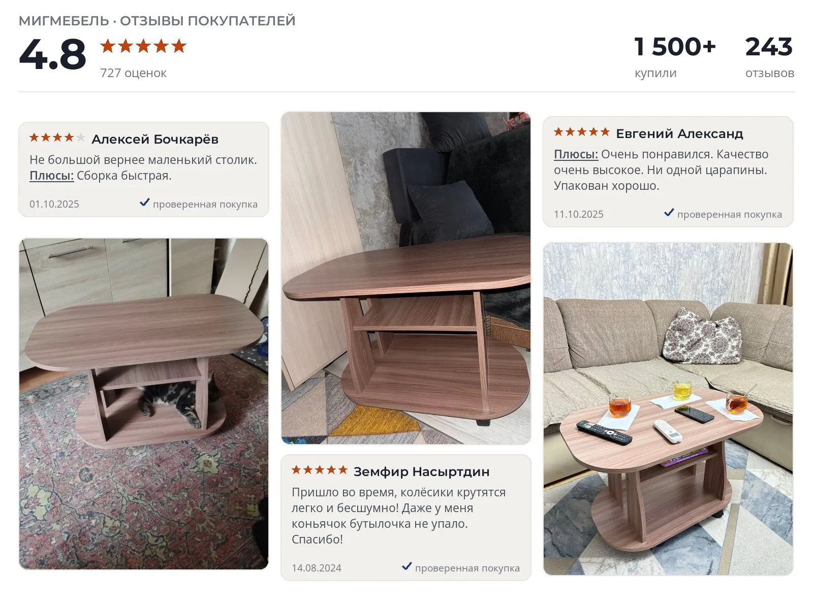 Журнальный столик МигМебель - реальные фото и отзывы покупателей
