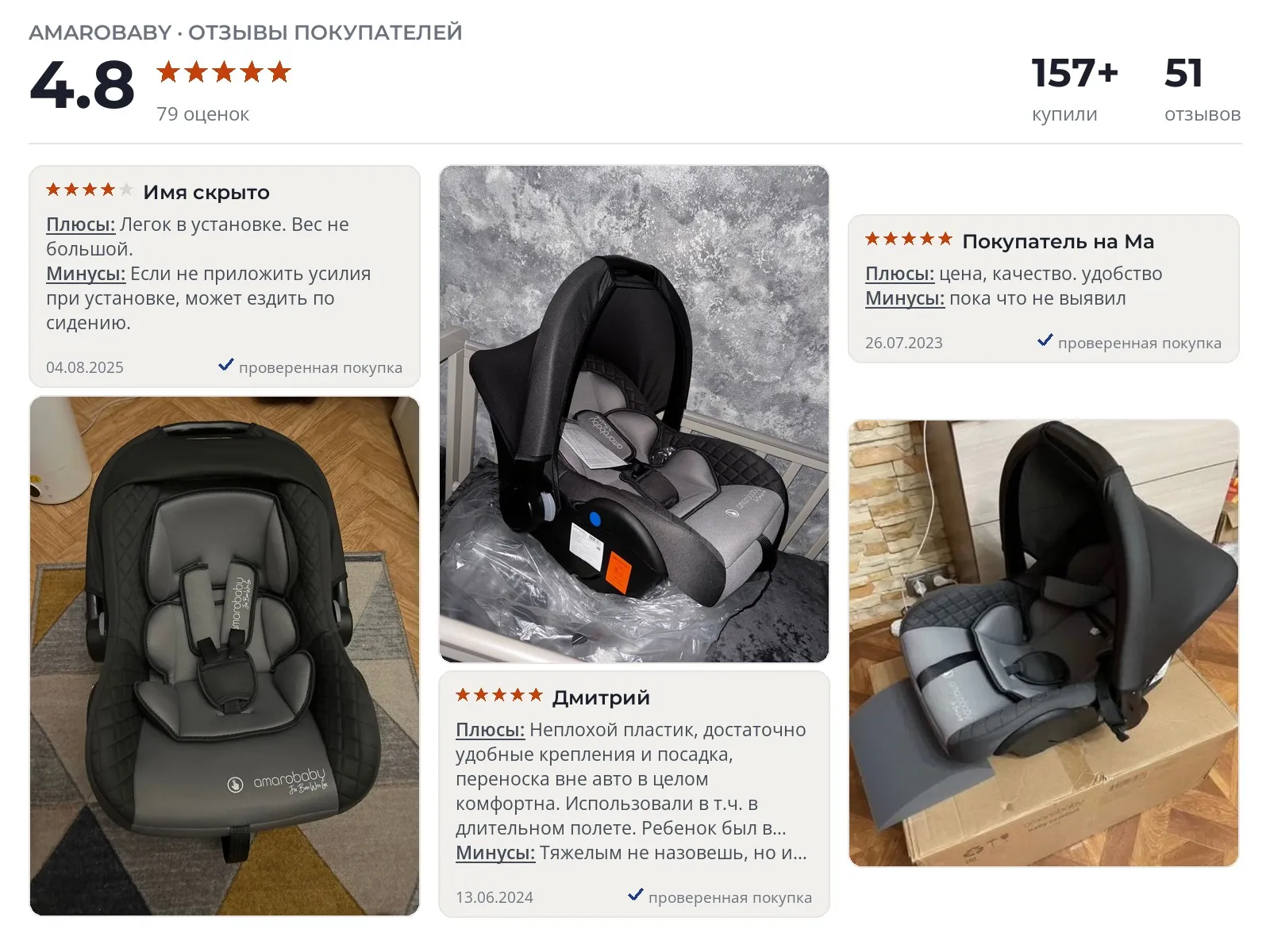 Отзывы и фотографии покупателей на AMAROBABY Baby comfort. Источник Яндекс.Маркет Автолюлька для новорожденных AMAROBABY Baby comfort - реальные фото и отзывы покупателей