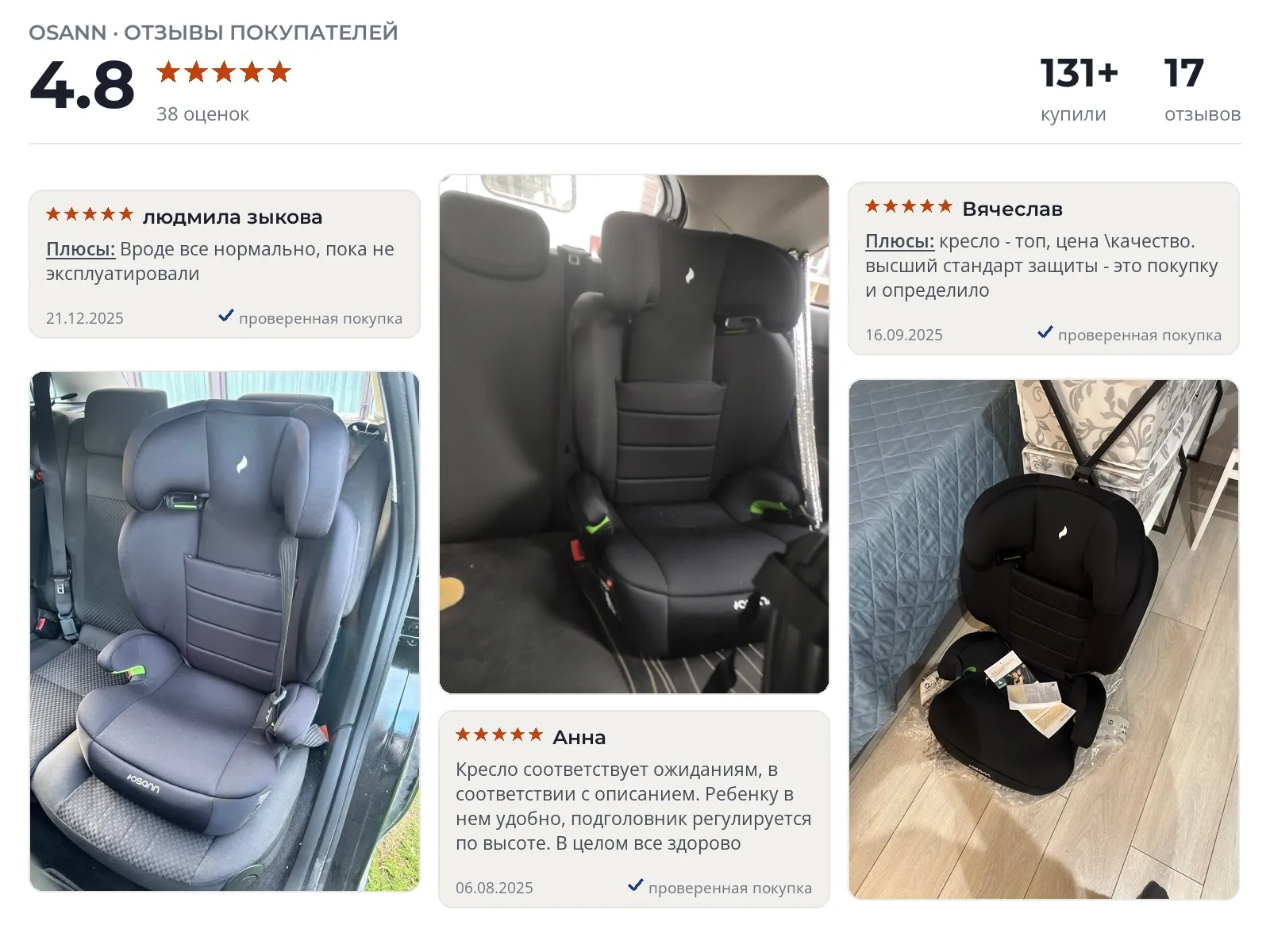 Детское автокресло Osann Musca - реальные фото и отзывы покупателей