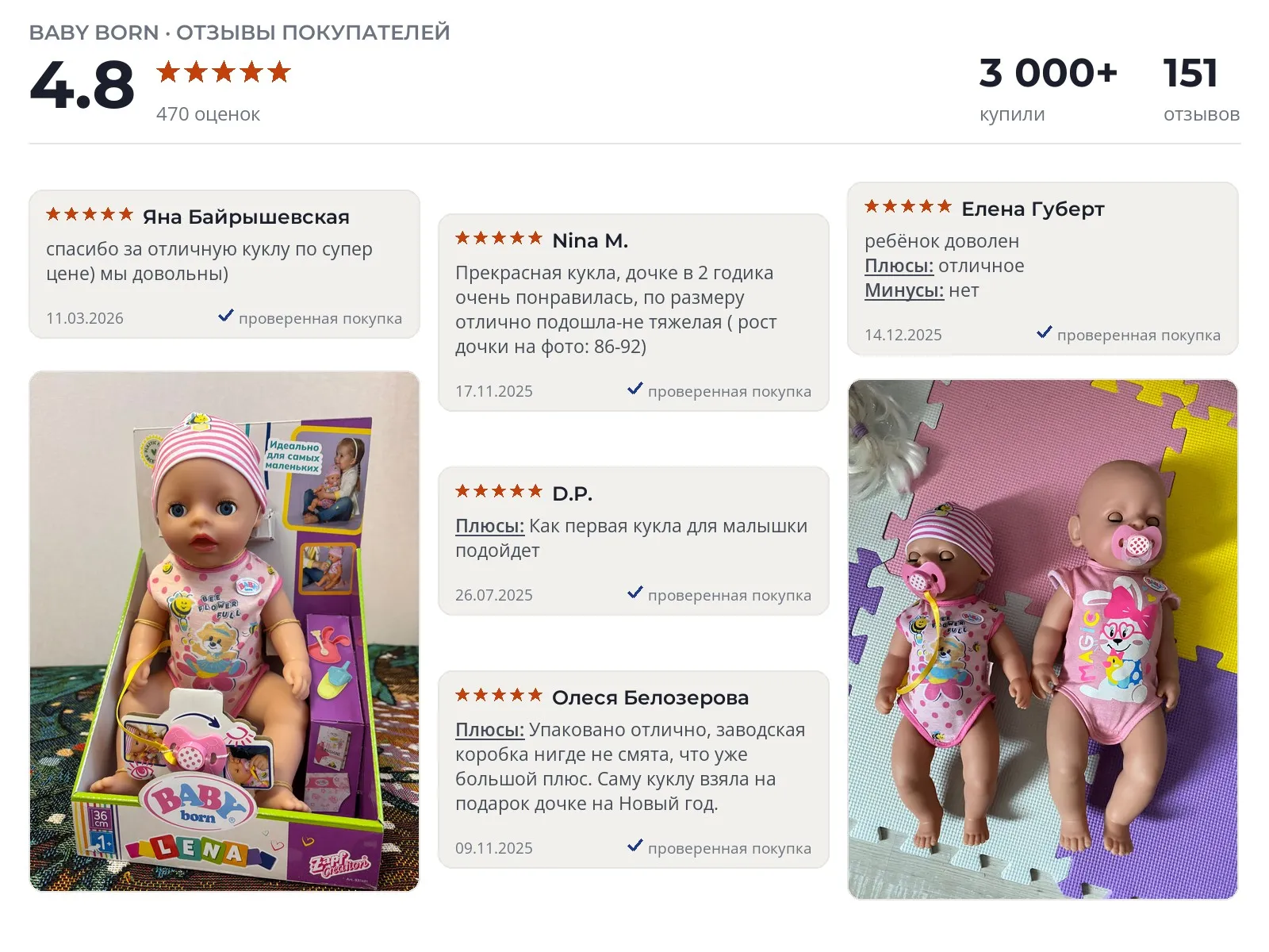 Отзывы и фотографии покупателей на BABY born Лена с магическими глазками. Источник Яндекс.Маркет Кукла для девочек BABY born Лена с магическими глазками - реальные фото и отзывы покупателей
