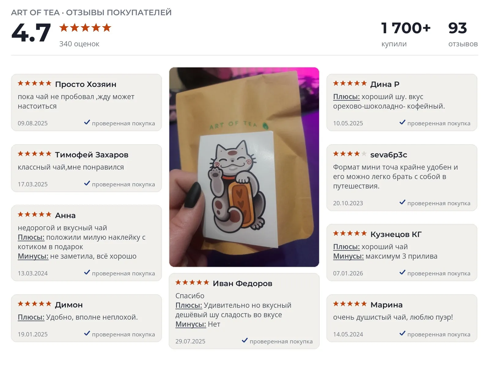 Отзывы и фотографии покупателей на Art of Tea Мини Точа Гун Тин. Источник Яндекс.Маркет Чай пуэр Art of Tea Мини Точа Гун Тин - реальные фото и отзывы покупателей