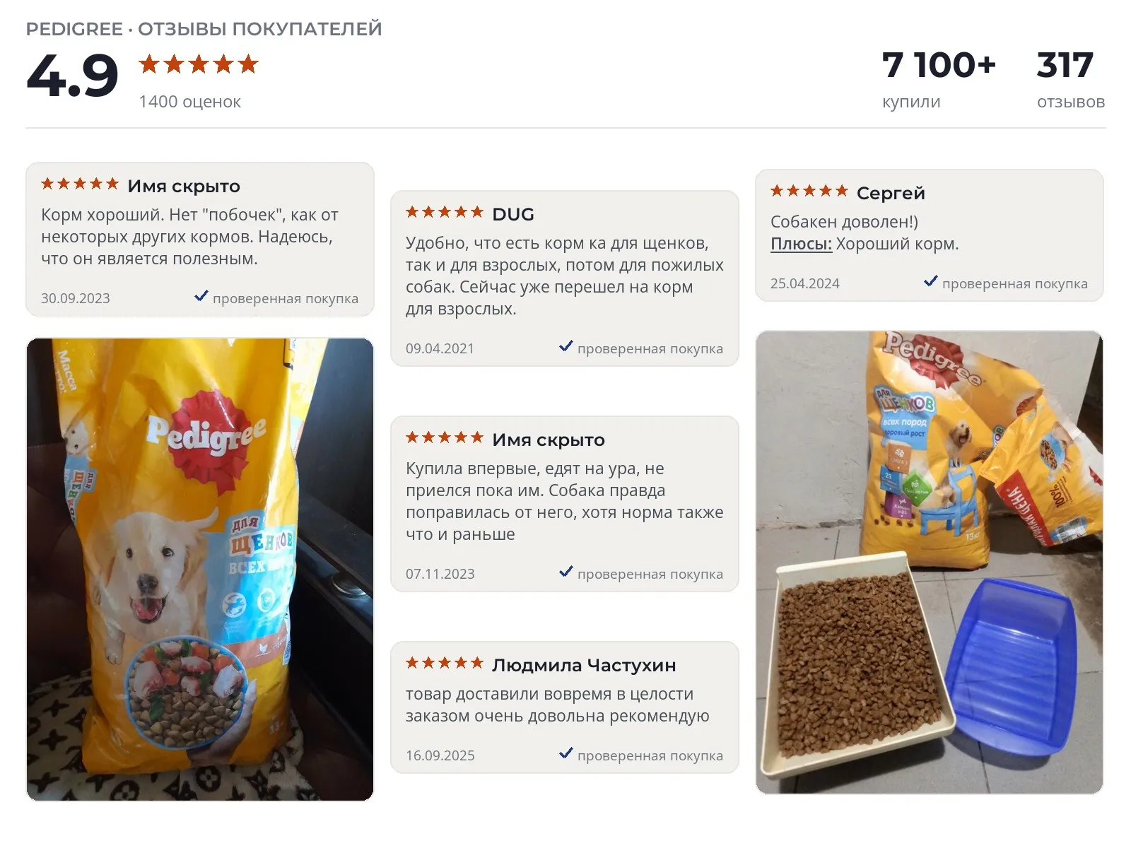 Отзывы и фотографии покупателей на Pedigree для щенков с курицей. Источник Яндекс.Маркет Сухой корм для собак Pedigree для щенков с курицей - реальные фото и отзывы покупателей