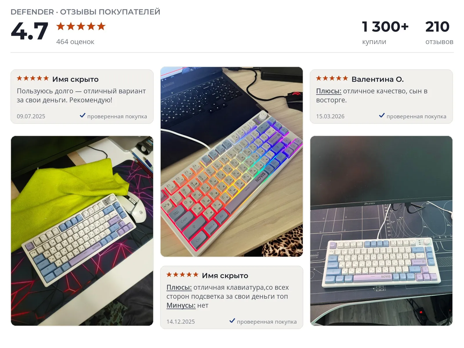 Отзывы и фотографии покупателей на Defender Novis. Источник Яндекс.Маркет Игровая клавиатура Defender Novis - реальные фото и отзывы покупателей