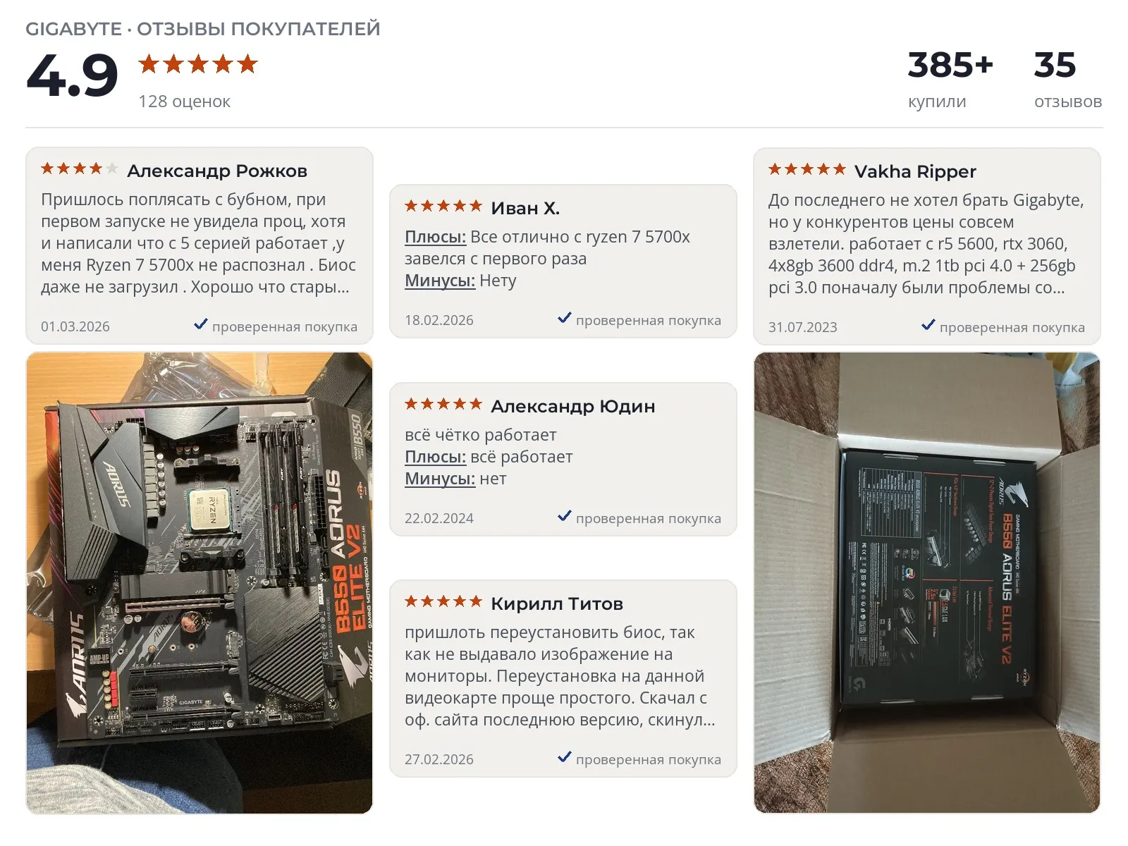 Отзывы и фотографии покупателей на Gigabyte B550 AORUS ELITE V2. Источник Яндекс.Маркет Материнская плата Gigabyte B550 AORUS ELITE V2 - реальные фото и отзывы покупателей