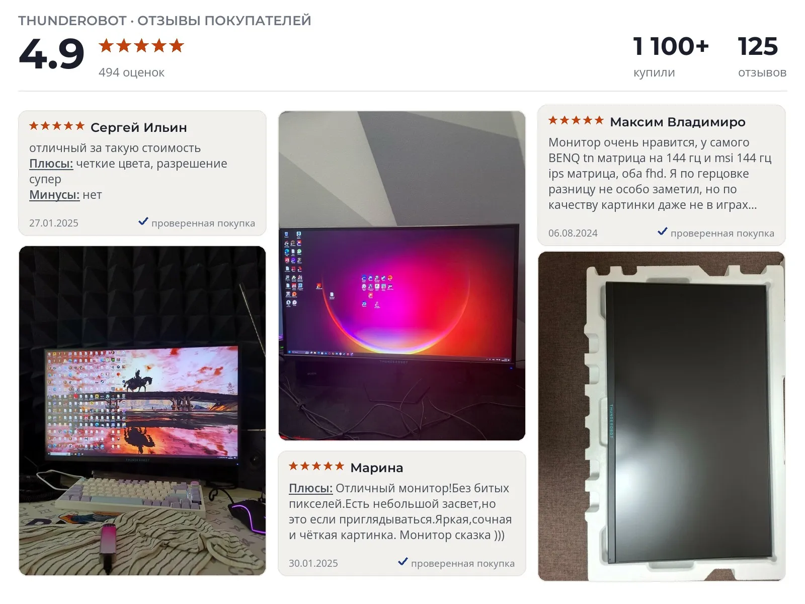 Отзывы и фотографии покупателей на Thunderobot LQ27F180. Источник Яндекс.Маркет Монитор Thunderobot LQ27F180 - реальные фото и отзывы покупателей