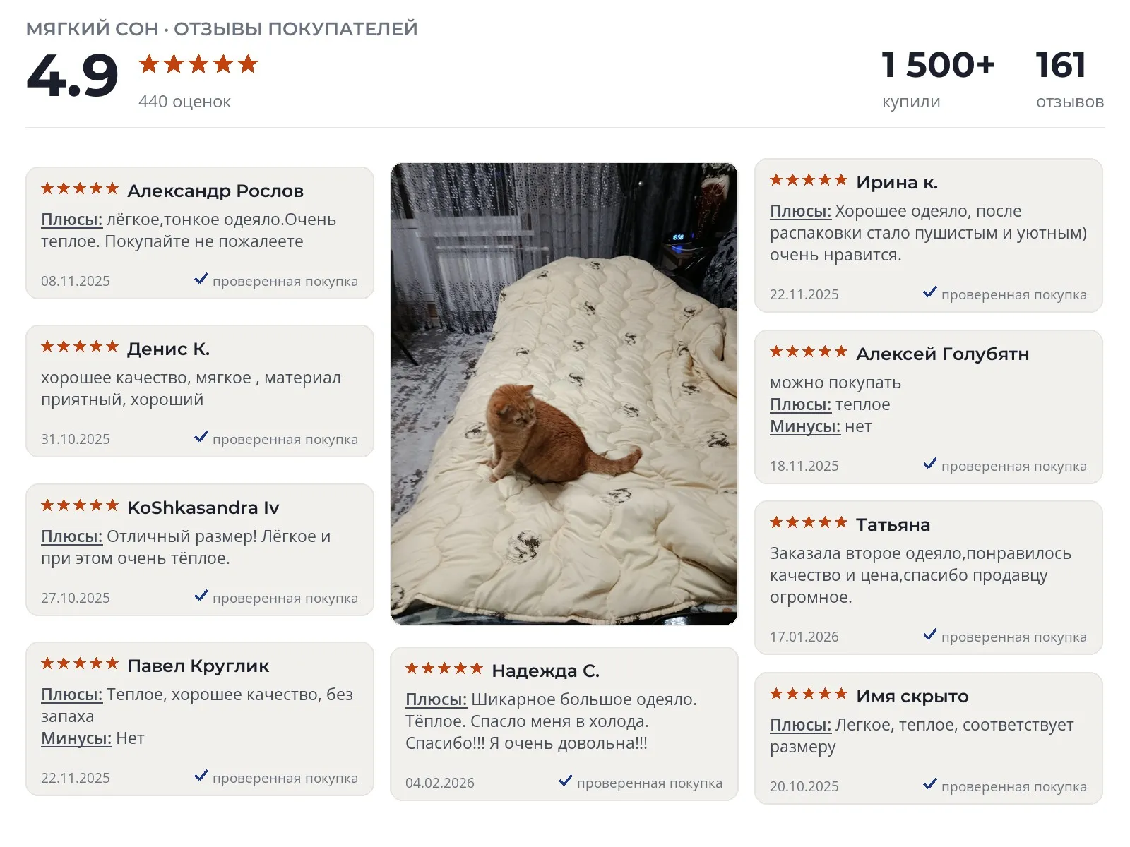 Одеяло 200х220 Мягкий Сон Верблюжья шерсть - реальные фото и отзывы покупателей