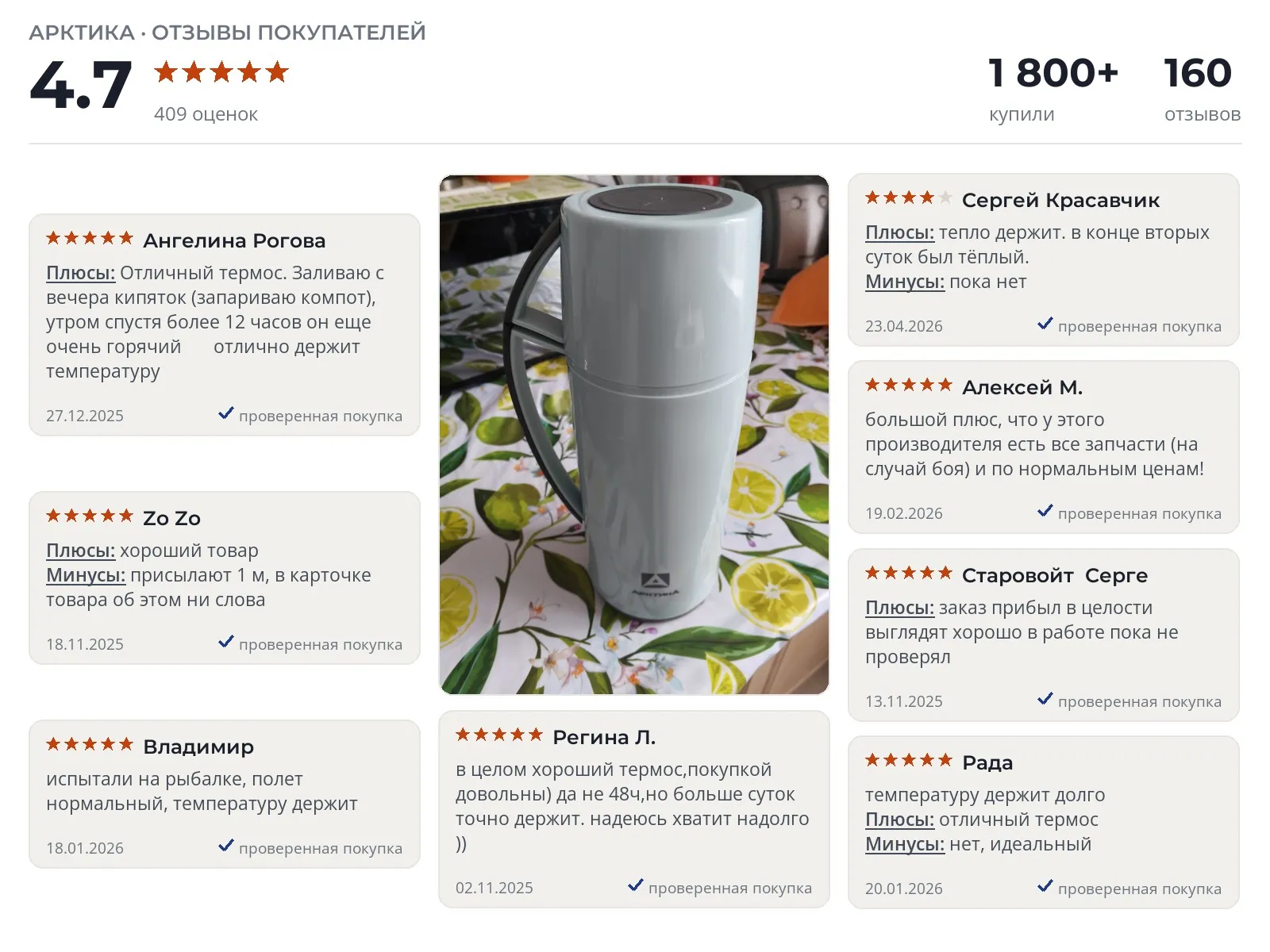 Термос Арктика 1010 - реальные фото и отзывы покупателей