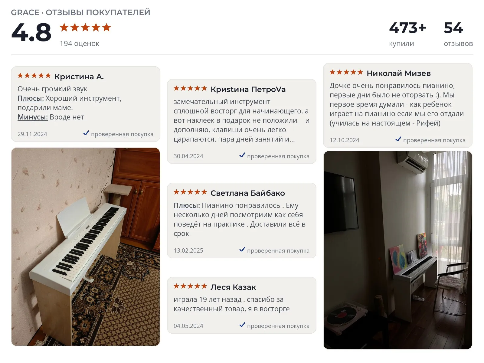 Цифровое пианино Grace BP-90 - реальные фото и отзывы покупателей