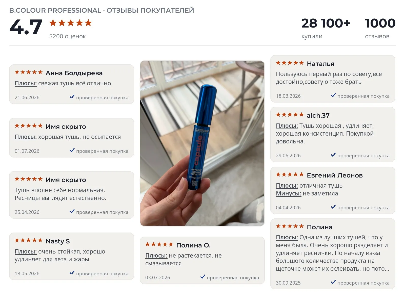Тушь для ресниц B.Colour Professional Capsule 04 Extreme Volume - реальные фото и отзывы покупателей