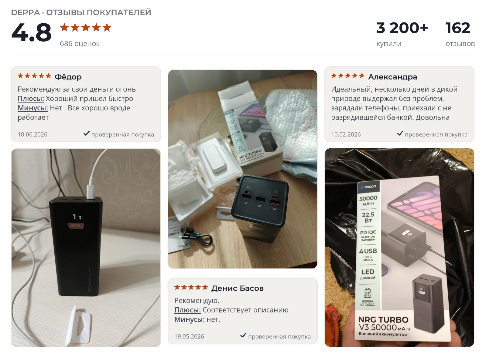 Отзывы и фотографии покупателей на Deppa NRG Turbo V3. Источник Яндекс.Маркет Повербанк Deppa NRG Turbo V3 - реальные фото и отзывы покупателей