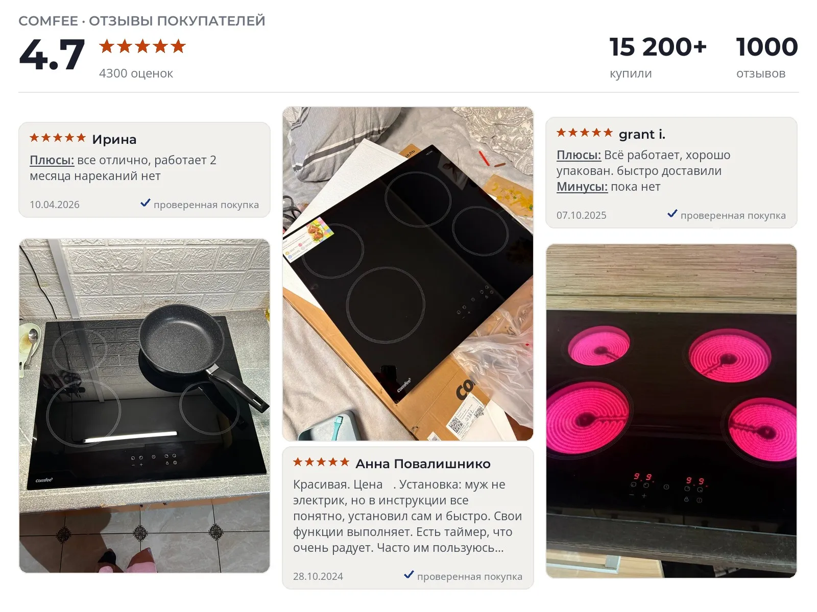 Отзывы и фотографии покупателей на Comfee CEH601. Источник Яндекс.Маркет Встраиваемая варочная панель Comfee CEH601 - реальные фото и отзывы покупателей