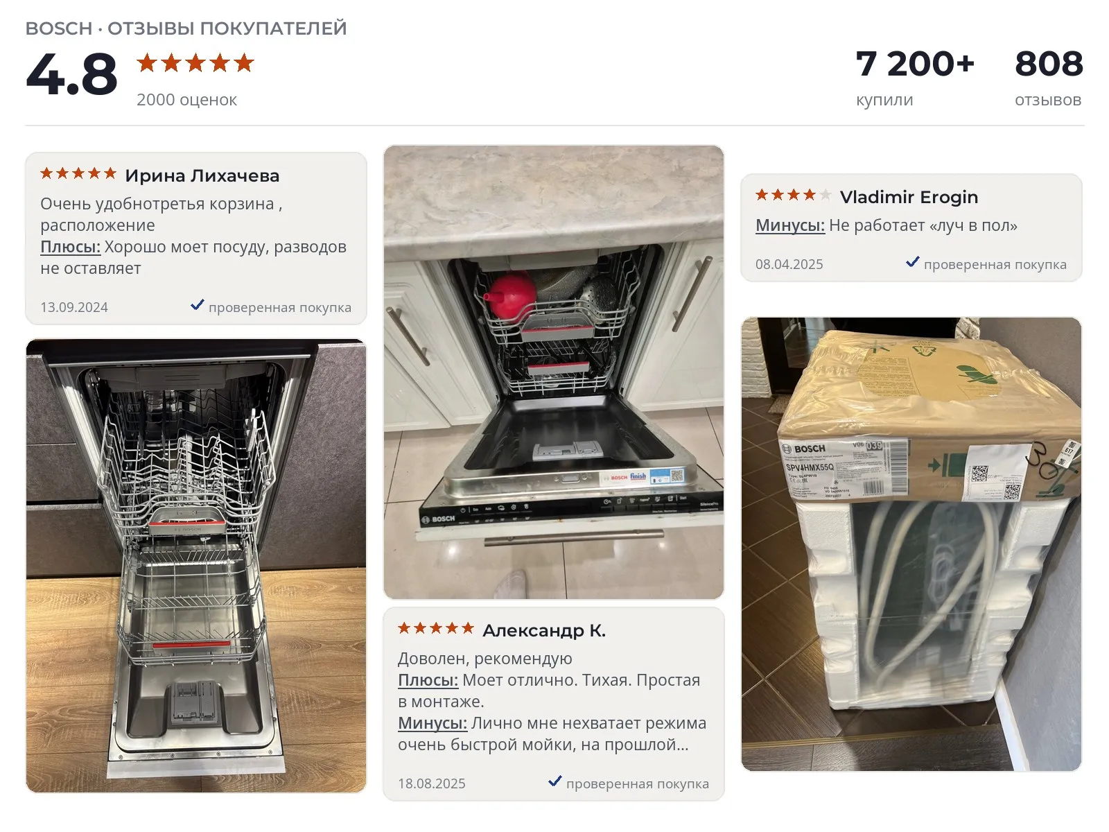 Посудомоечная машина Bosch SPV4HMX55Q - реальные фото и отзывы покупателей