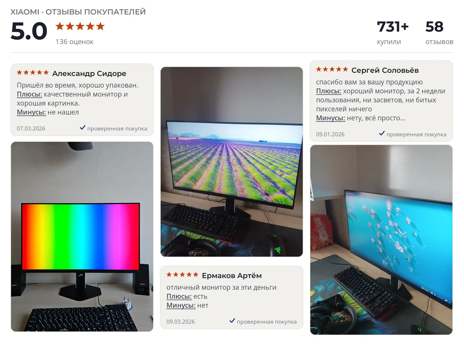 Отзывы и фотографии покупателей на Xiaomi Redmi G27 (P27FDA-RG). Источник Яндекс.Маркет Ips монитор Xiaomi Redmi G27 (P27FDA-RG) - реальные фото и отзывы покупателей