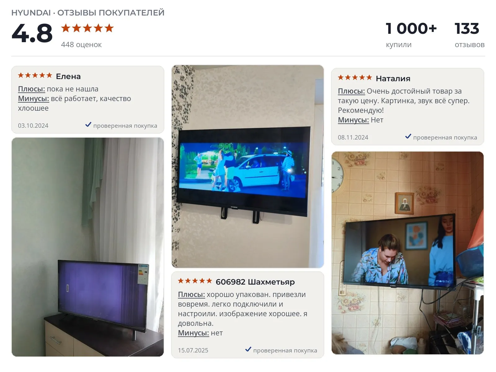 Телевизор Hyundai H-LED32BS5002 - реальные фото и отзывы покупателей