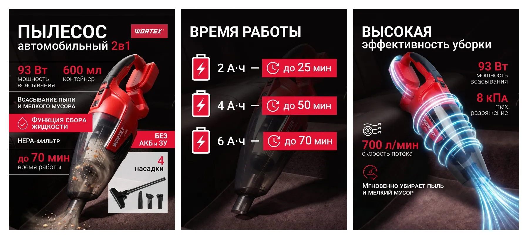 Автомобильный пылесос WORTEX CVC 1860 ALL1 SOLO аккумуляторный, беспроводной, сухая, влажная уборка, всасывание 93 Вт