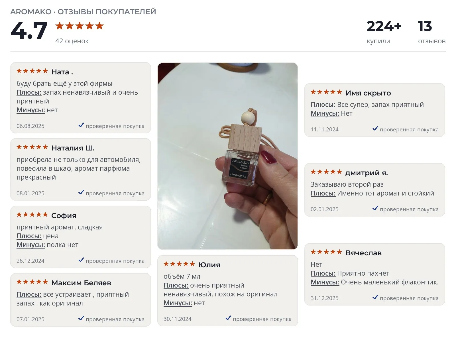 Автомобильный ароматизатор AromaKo 3 L'Imperatrice - реальные фото и отзывы покупателей