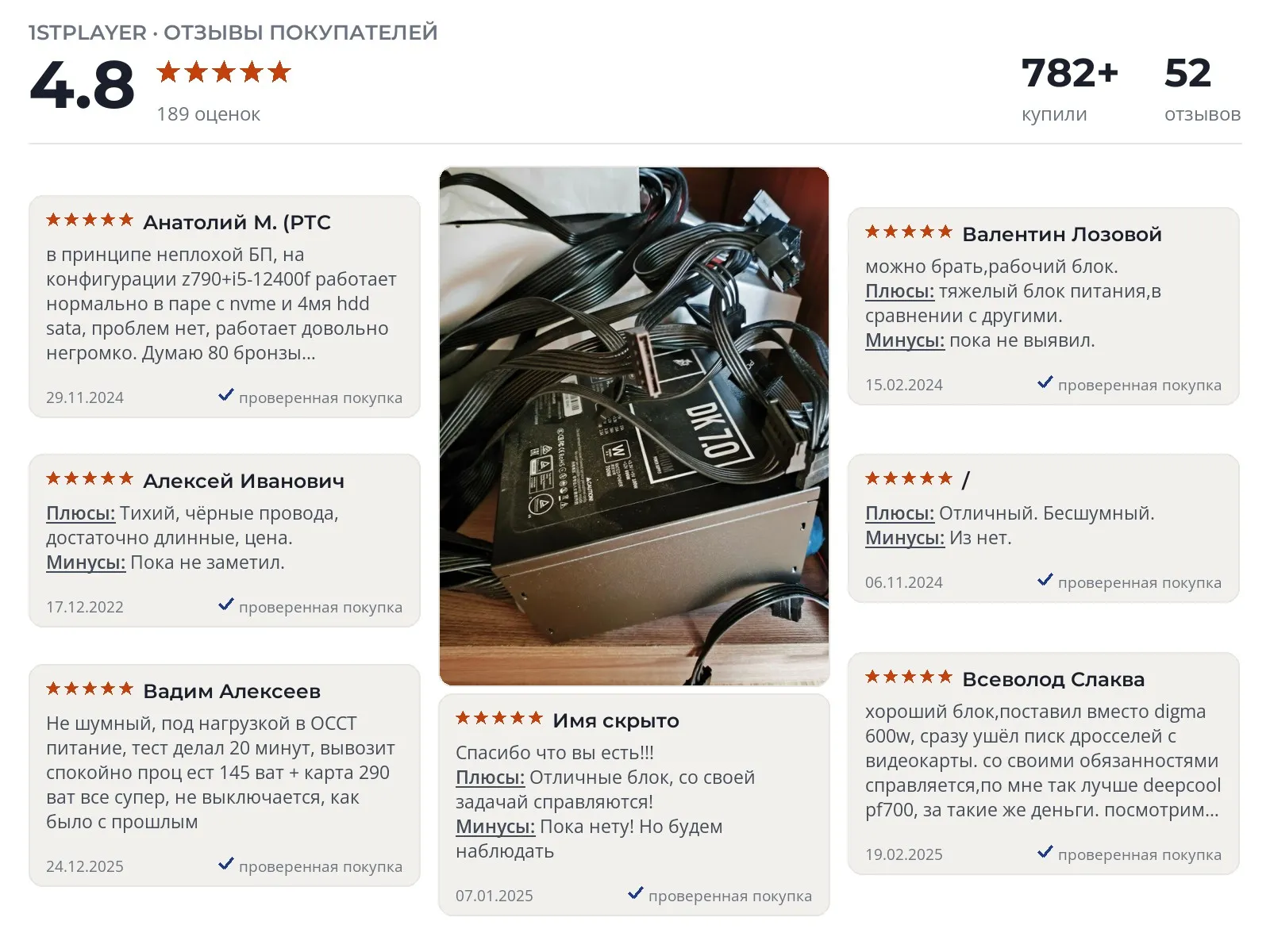 Блок питания для ПК 1STPLAYER DK Premium PS-700AX - реальные фото и отзывы покупателей
