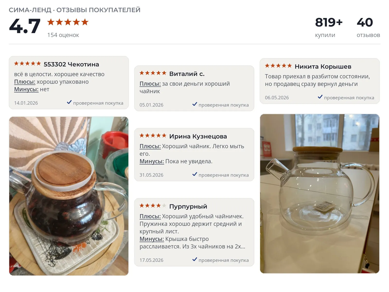 Отзывы и фотографии покупателей на Сима-ленд. Источник Яндекс.Маркет Заварочный чайник Сима-ленд - реальные фото и отзывы покупателей