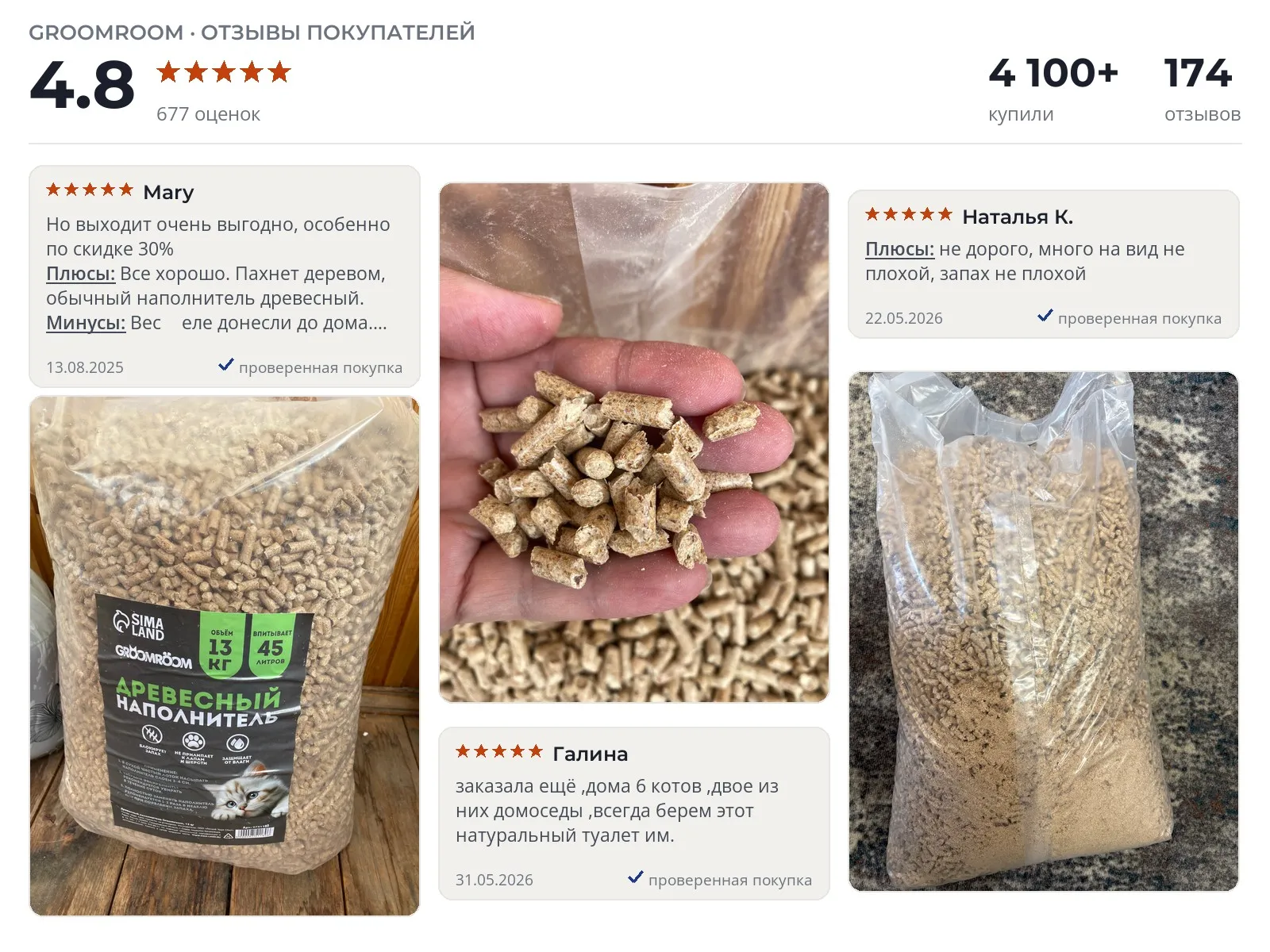 Наполнитель для лотка Groomroom древесный - реальные фото и отзывы покупателей