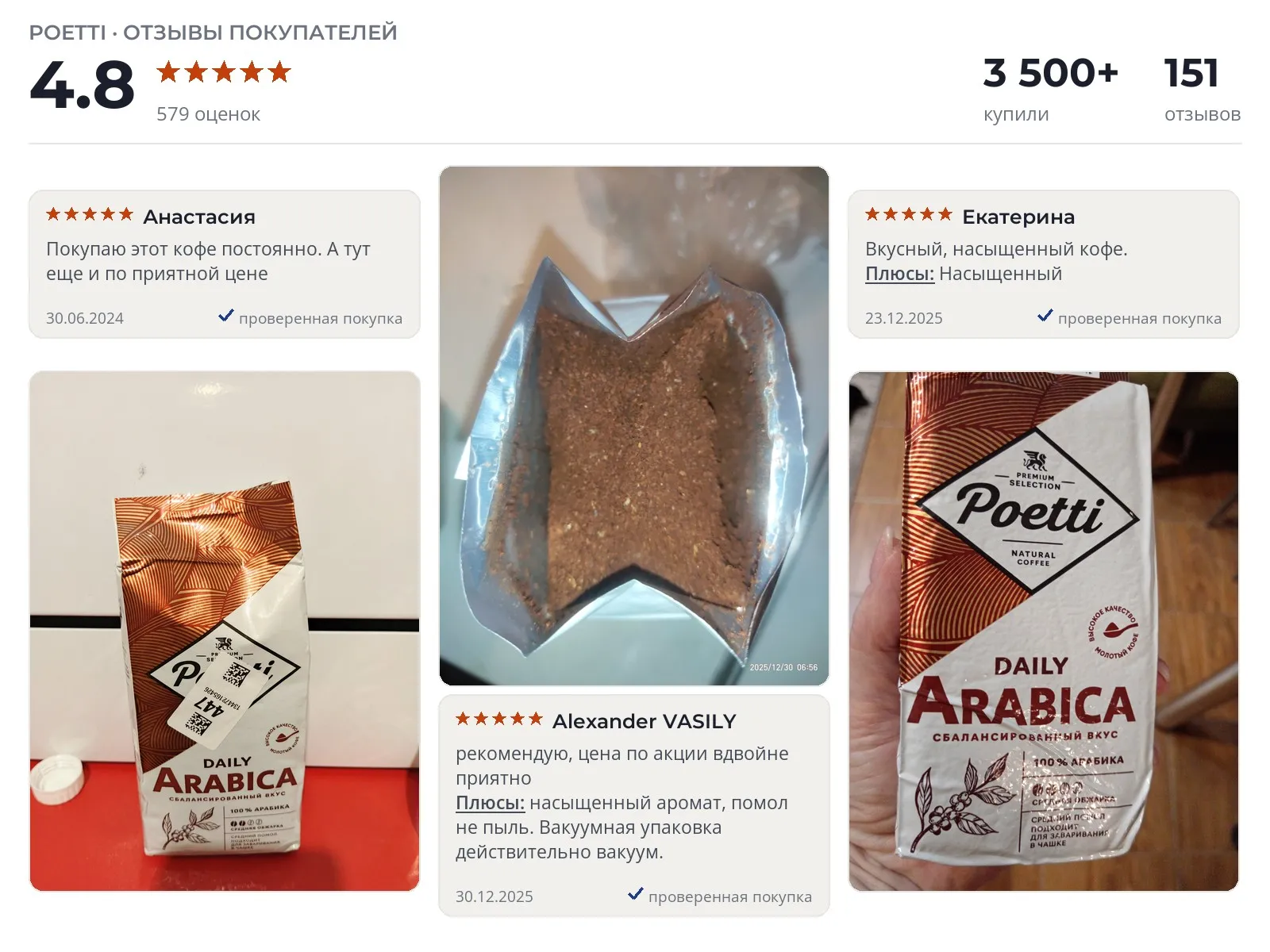 Молотый кофе Poetti Daily Arabica - реальные фото и отзывы покупателей