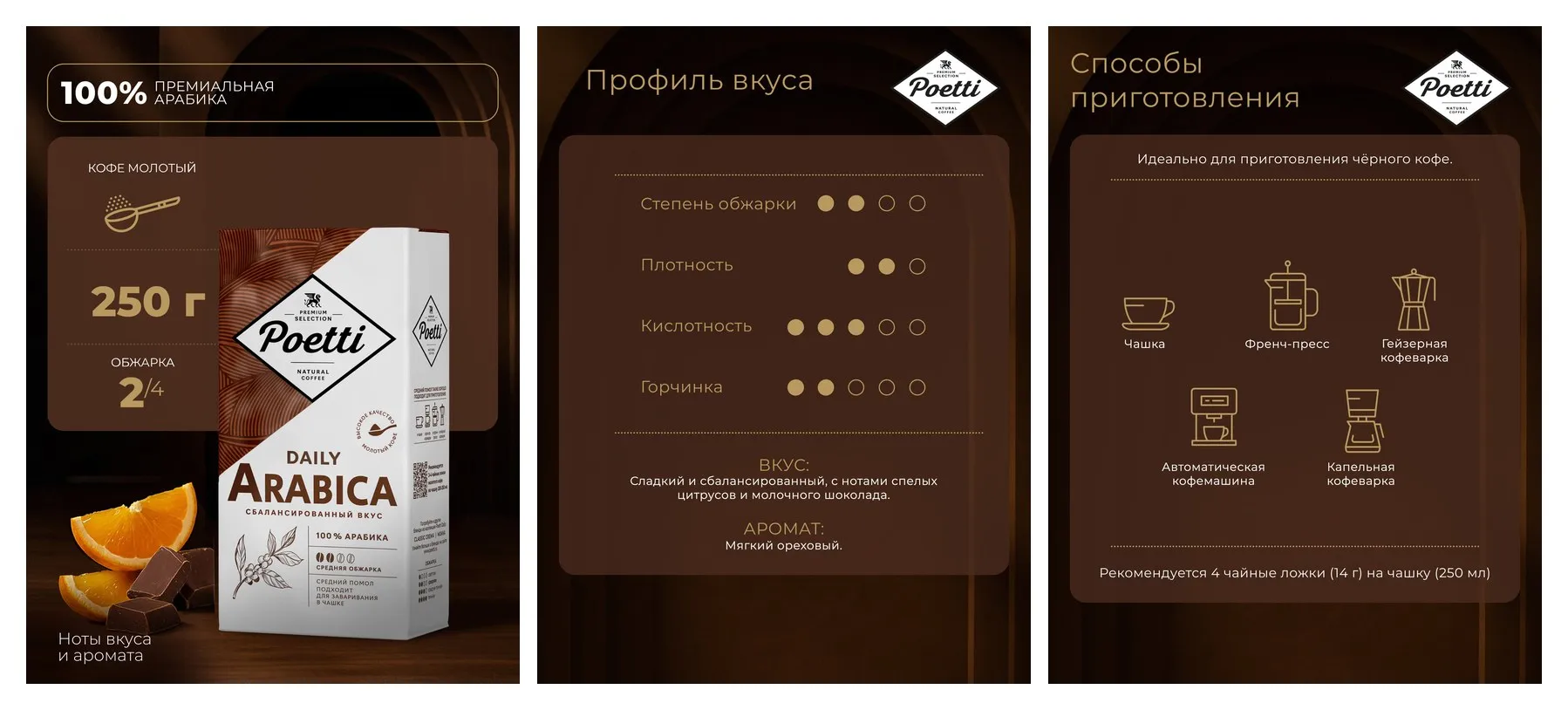 Кофе молотый Poetti Daily Arabica, натуральный, жареный, 250 г