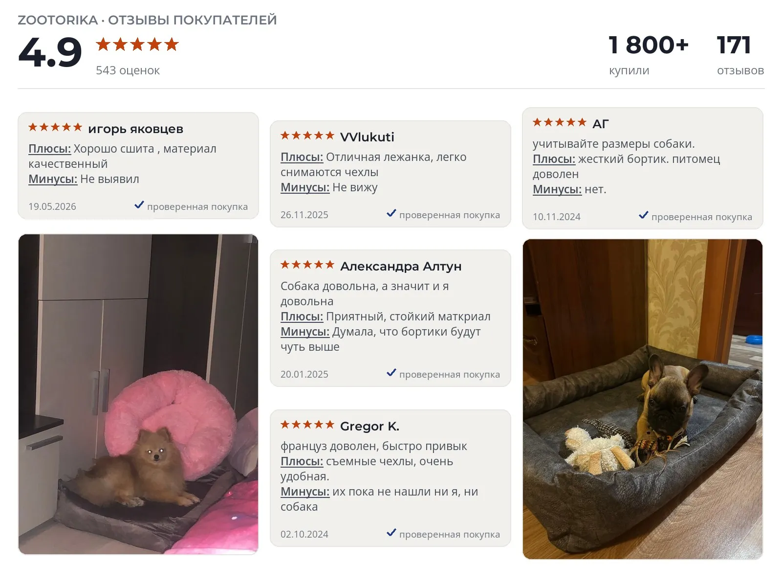 Лежанка для собак Sunbed - реальные фото и отзывы покупателей