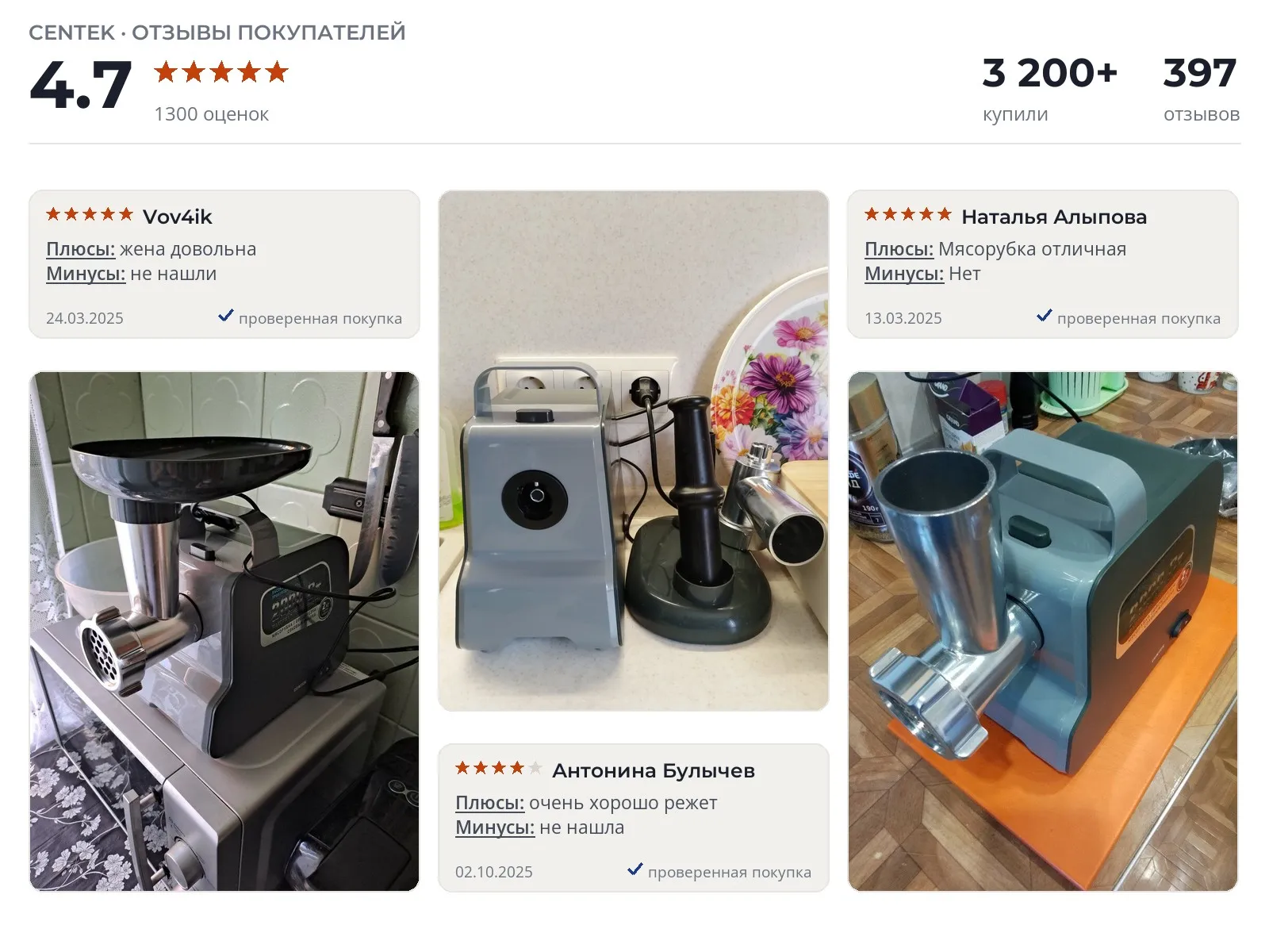 Электрическая мясорубка Centek CT-1628 - реальные фото и отзывы покупателей