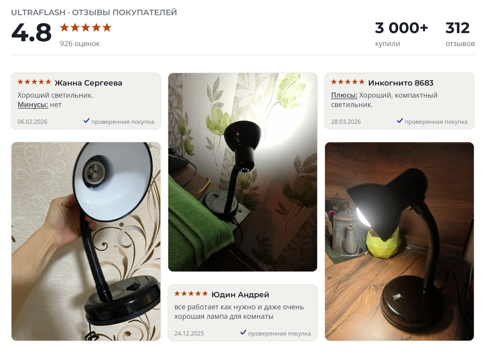 Настольная лампа Ultraflash - реальные фото и отзывы покупателей