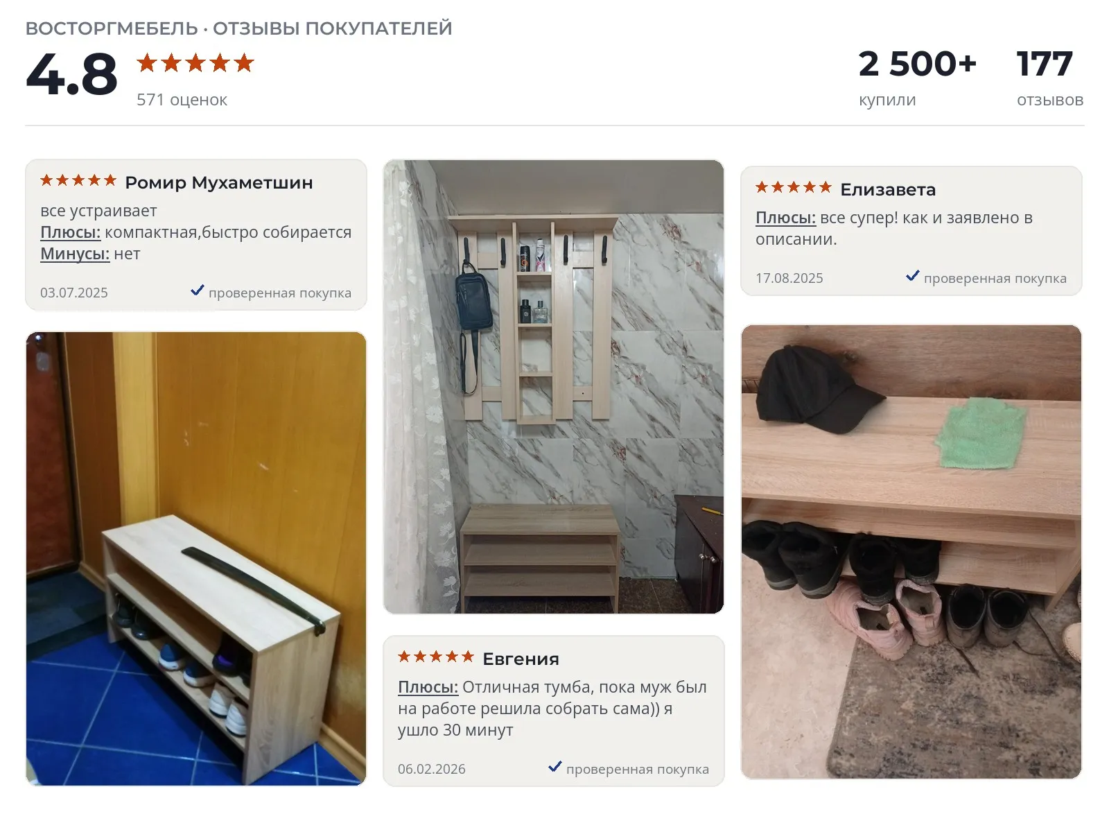 Отзывы и фотографии покупателей на ВосторгМебель. Источник Яндекс.Маркет Обувница ВосторгМебель - реальные фото и отзывы покупателей