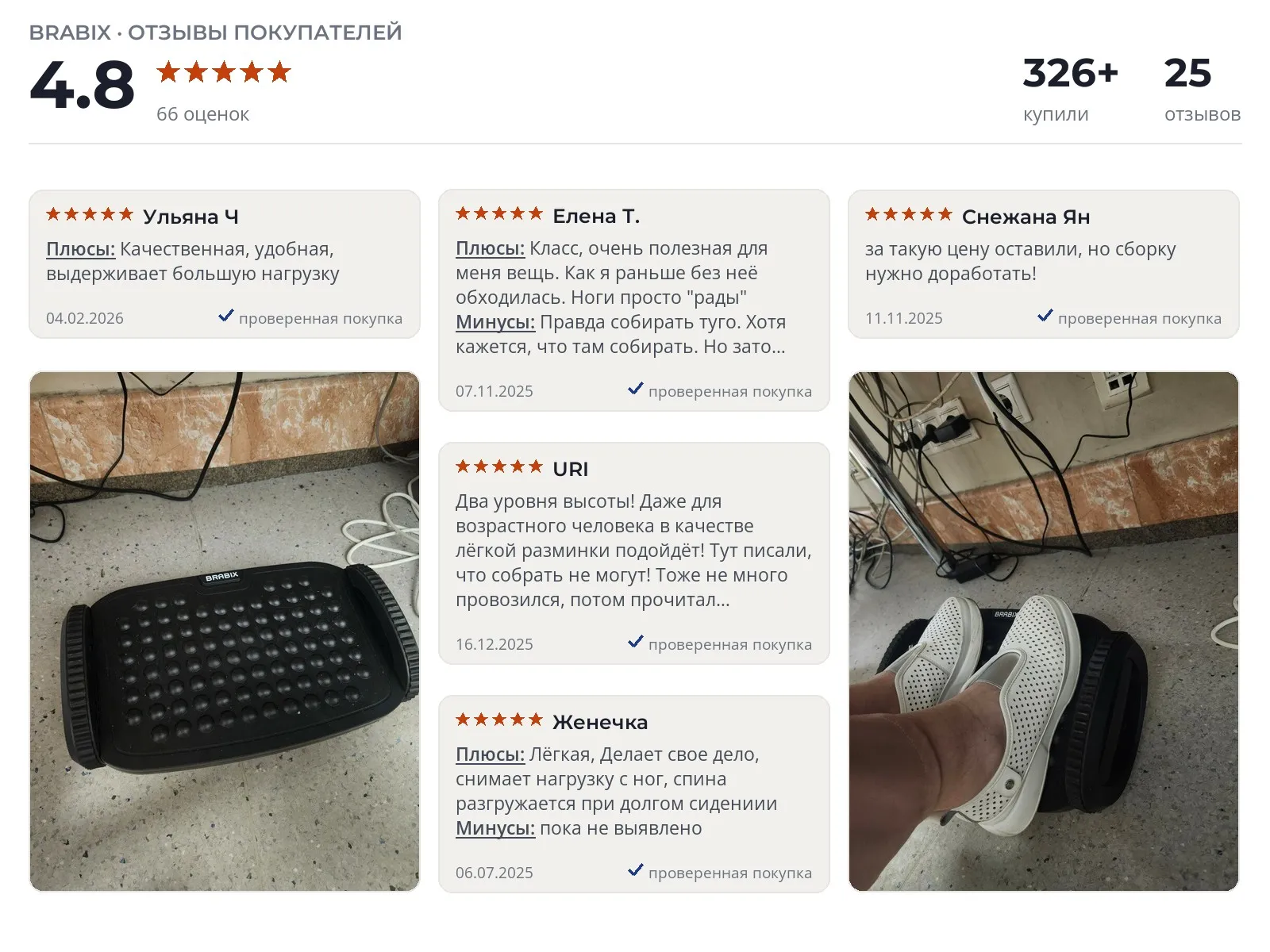 Отзывы и фотографии покупателей на Brabix 533038. Источник Яндекс.Маркет Подставка для ног Brabix 533038 - реальные фото и отзывы покупателей