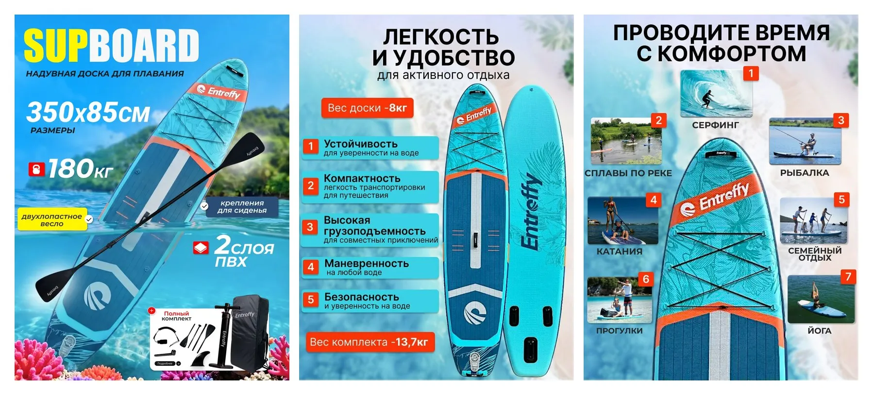 Сапборд Entroffy надувной двухслойный, 350 см 180 кг, с веслом, голубой, для отдыха и рыбалки