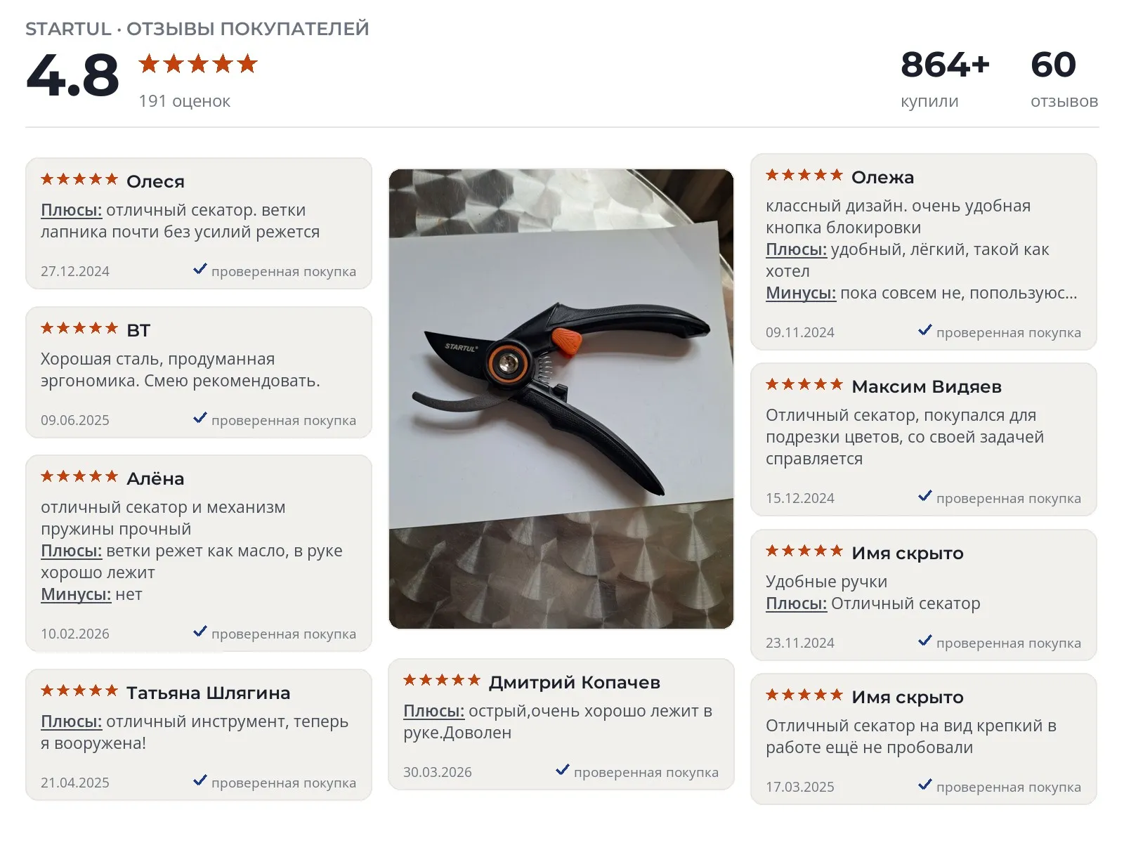 Отзывы и фотографии покупателей на Startul Garden ST6410-02. Источник Яндекс.Маркет Садовый секатор Startul Garden ST6410-02 - реальные фото и отзывы покупателей