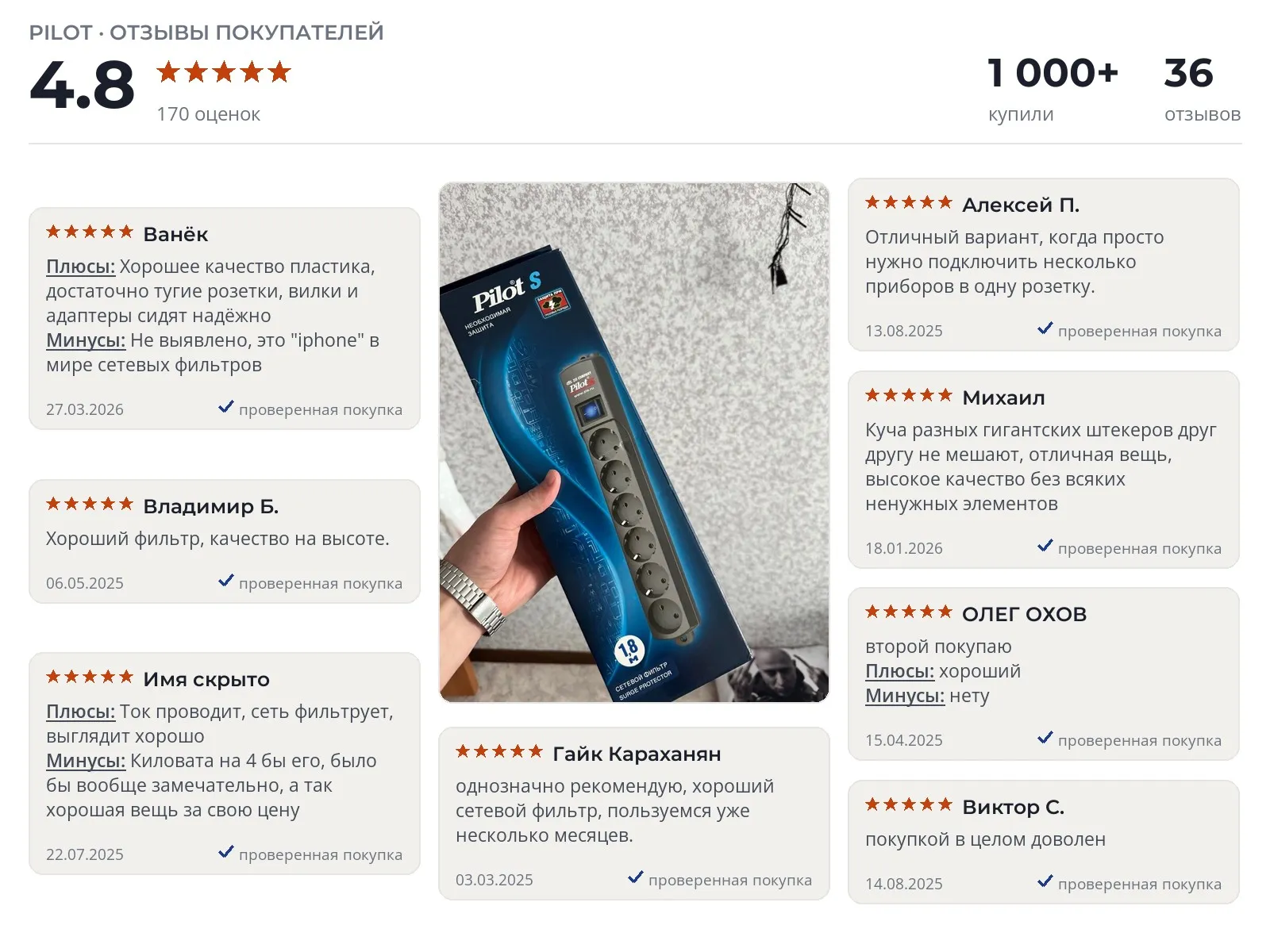Сетевой фильтр Zis Pilot-S - реальные фото и отзывы покупателей