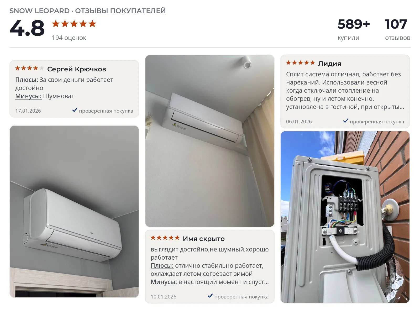 Сплит-система Snow Leopard SL-88QDC - реальные фото и отзывы покупателей