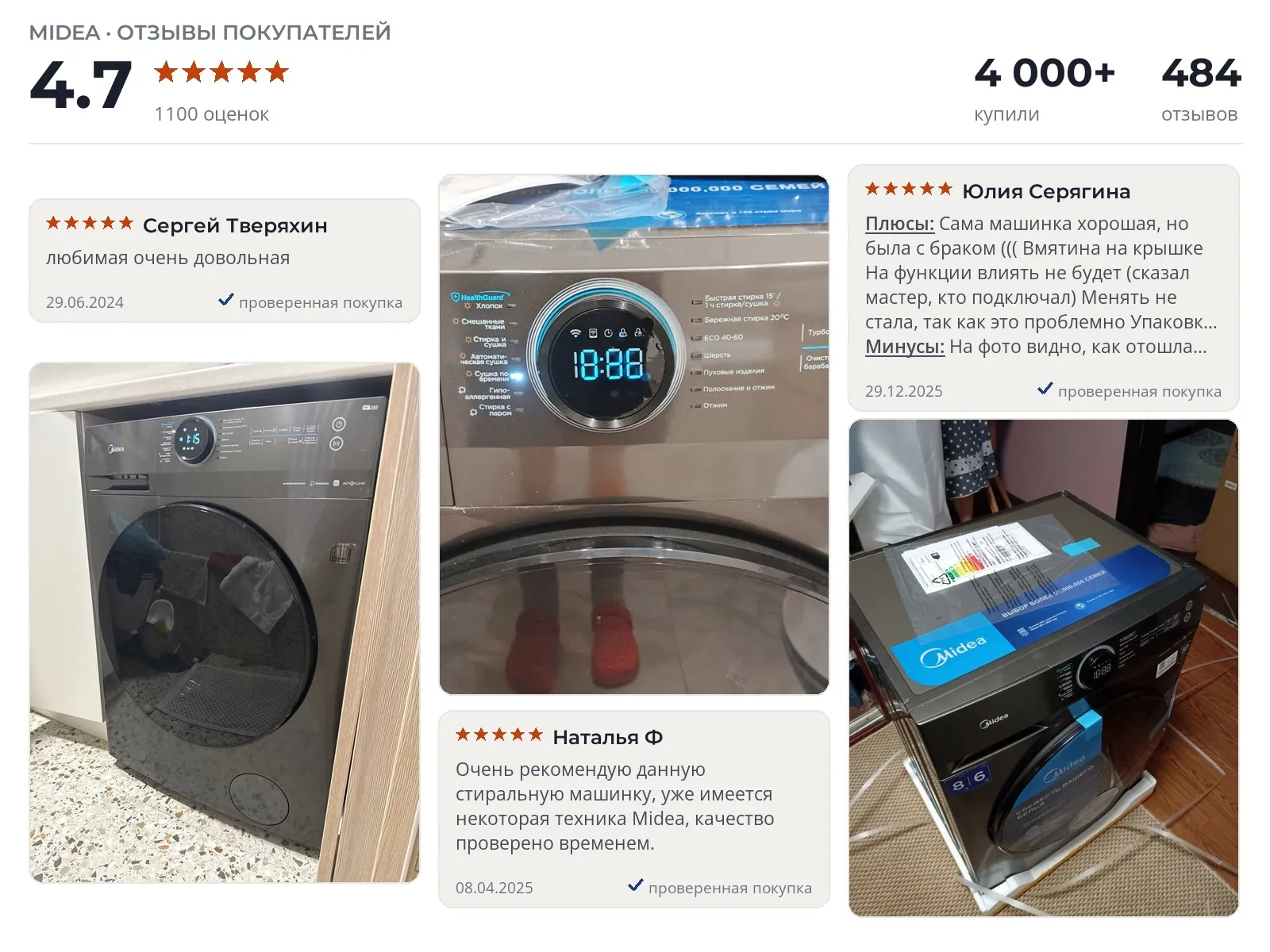 Отзывы и фотографии покупателей на Midea MF200D80WBS. Источник Яндекс.Маркет Стирально-сушильная машина Midea MF200D80WBS - реальные фото и отзывы покупателей
