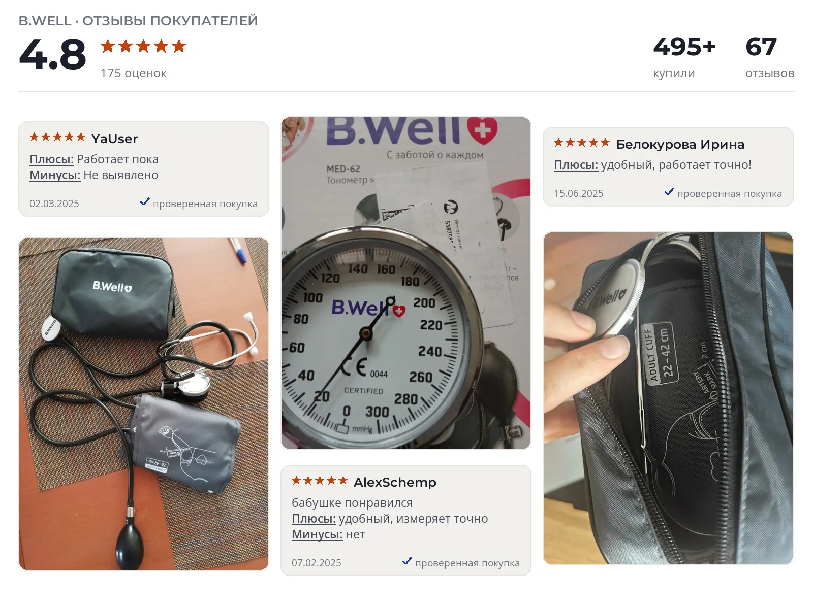 Отзывы и фотографии покупателей на B.Well MED-62. Источник Яндекс.Маркет Тонометр B.Well MED-62 - реальные фото и отзывы покупателей