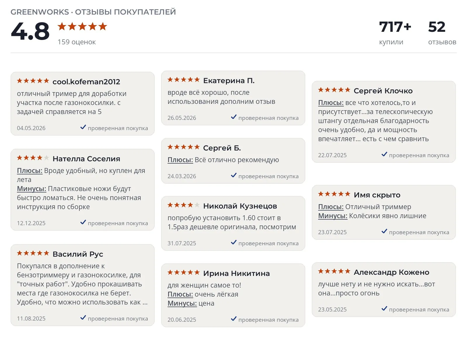 Триммер для травы ST3002A3 - реальные фото и отзывы покупателей