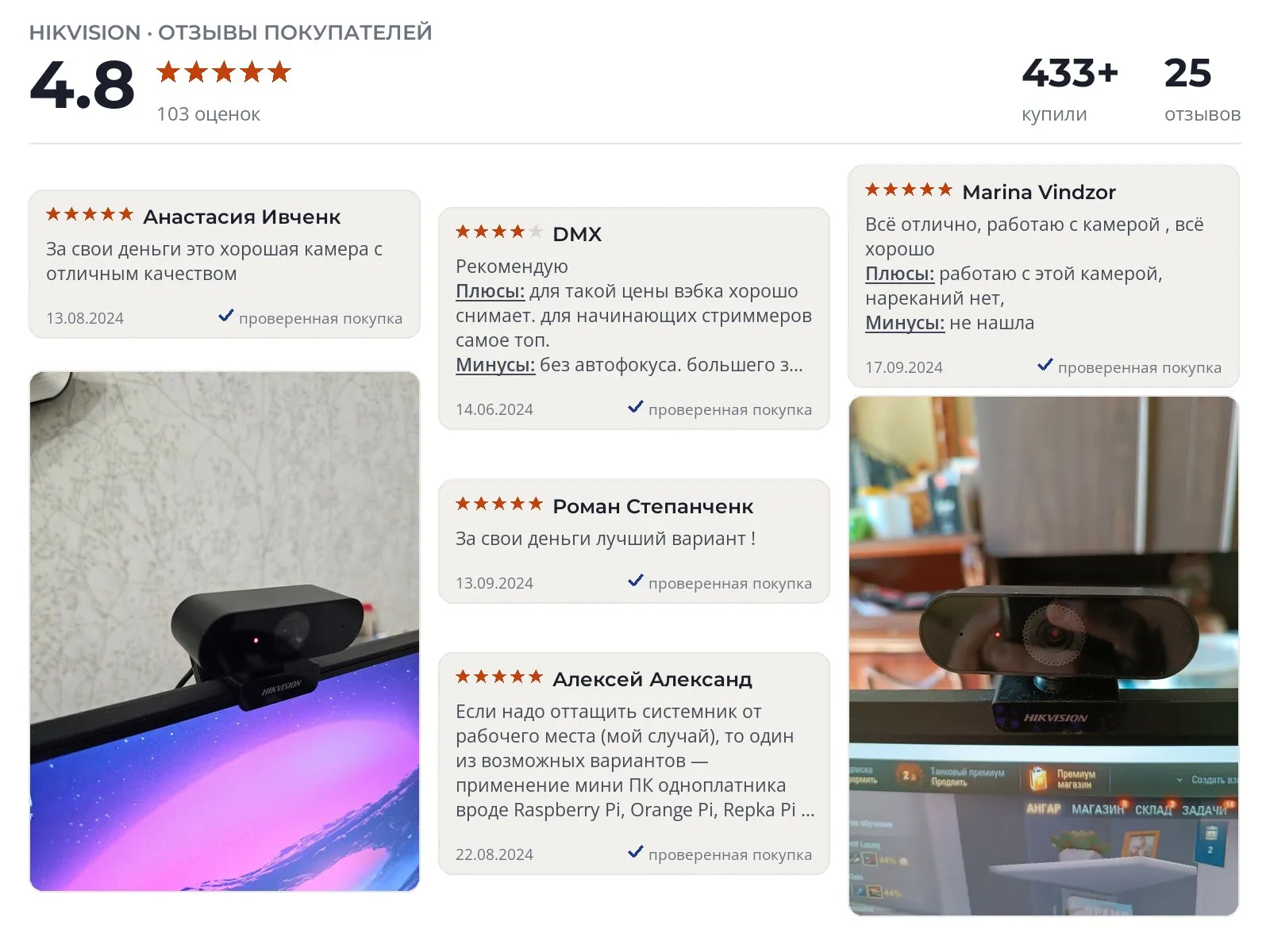 Веб-камера Hikvision DS-U04 - реальные фото и отзывы покупателей
